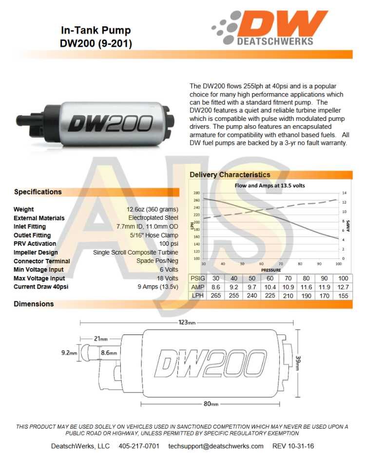 DeatschWerks насос топливный 255л\ч Subaru DW200