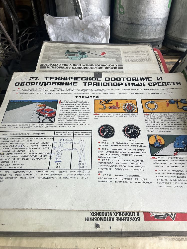 Продам плакаты правила дорожного движения.