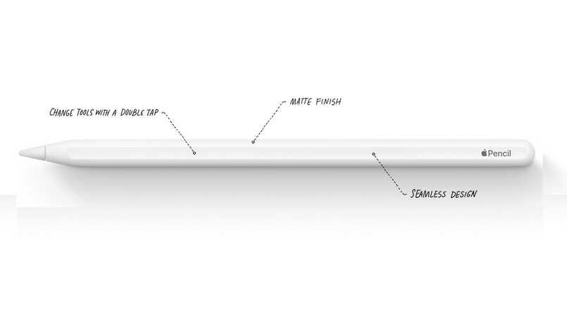 Apple Pencil Pro для Ipad Pro ,Mini 6/7 , новые