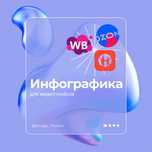 Графический дизайнер, брендинг, визитка, логотип, инфографика