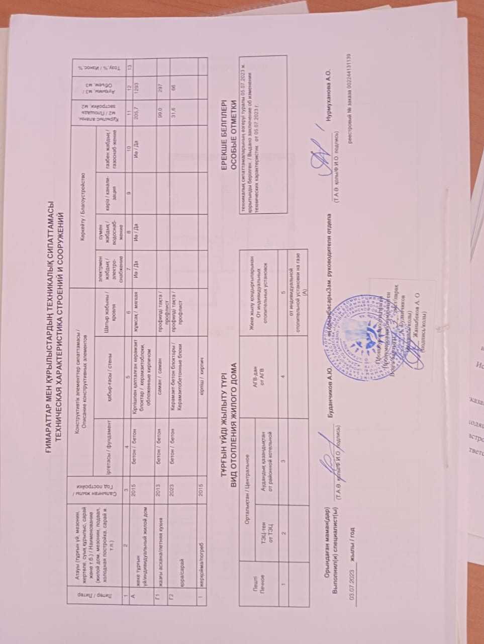 В мкр.Арман,Зачаганск продается 2х.эт.коттедж