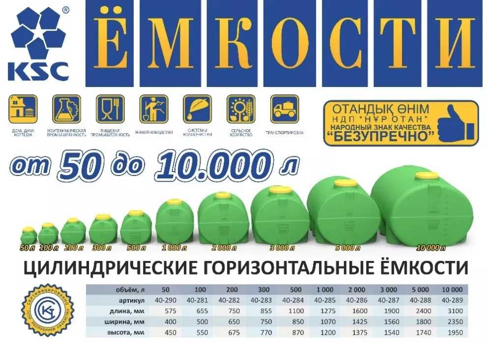 Ёмкость бак бочка горизонтальная 5000л с завода в наличии