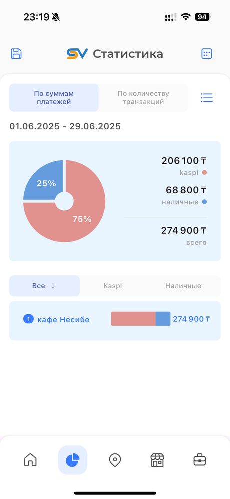 Аппарат хватайка готовый бизнес ойыншык