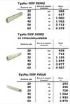 ППР Трубы, муфты, отводы и другое