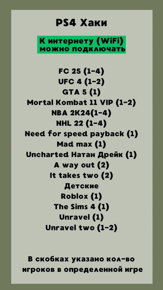 Аренда сони плейстейшн прокат ps4 ps5 fifa25 sony playstation доставка