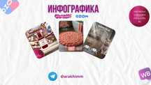 дизайнер инфографики