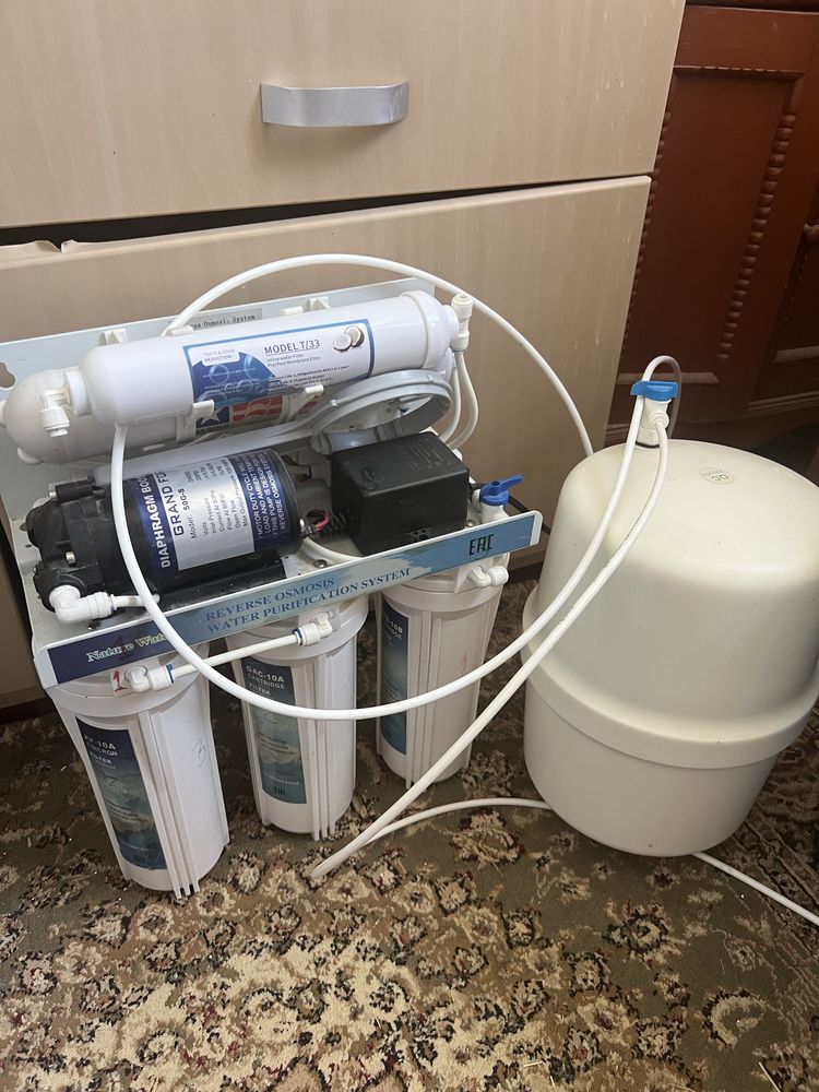 Фильтры для воды