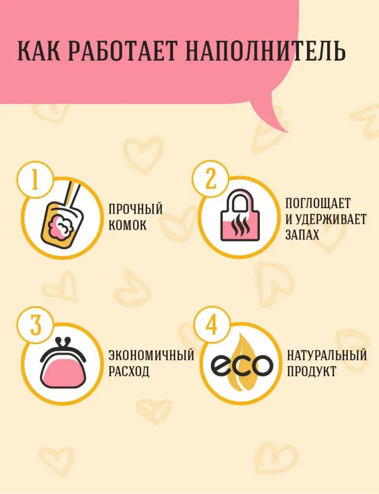 Наполнитель для кошек