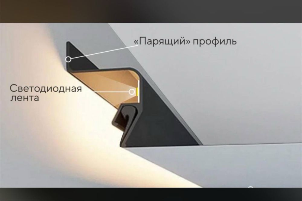 Л образный плинтус L образный плинтус микро плинтус