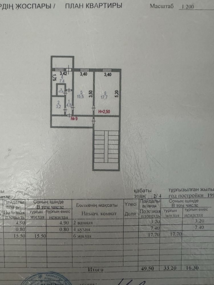 2комнат квартира сатылад