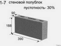 Перегородочный сплитерный блок