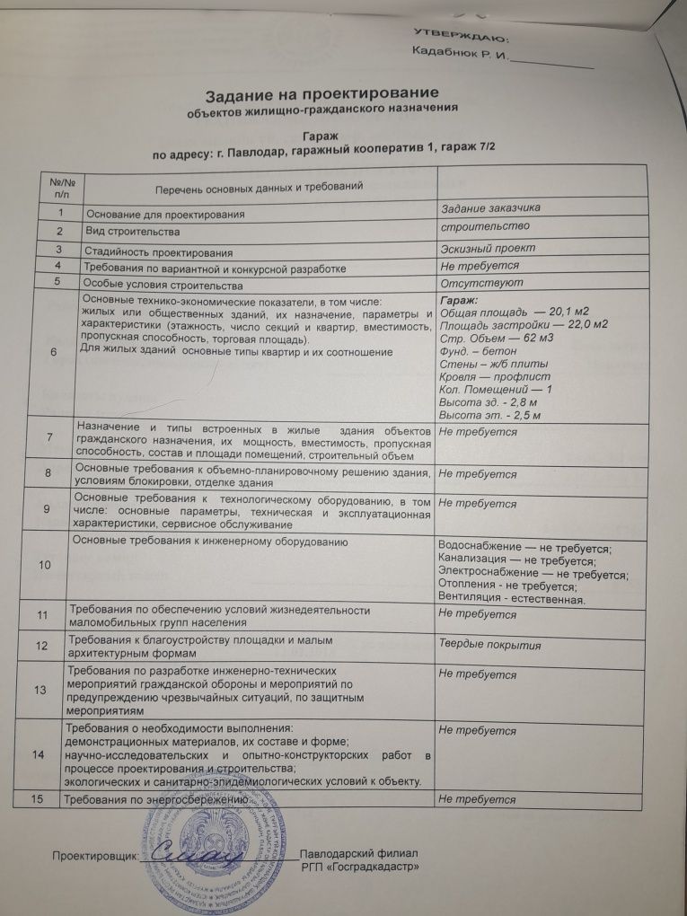 Продам  гараж за 1ым роддомом
