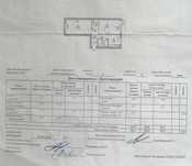 Продам 2 км. квартира 3мкр 18д