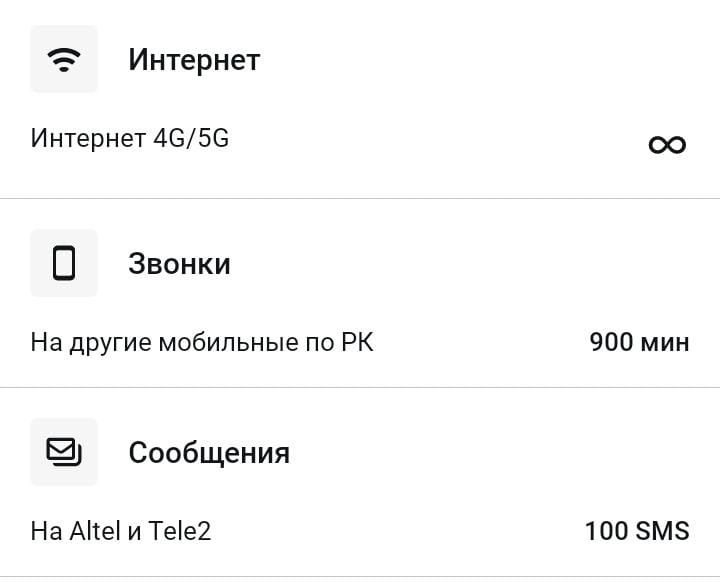 Безлимит за 4000 алтел теле2