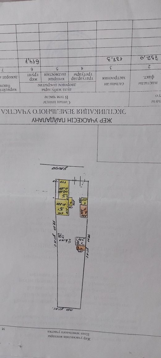 Продам частный дом