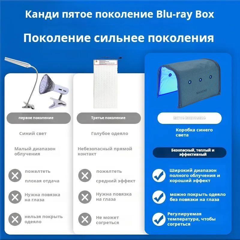 Продажа фотоламп фотолампа от желтушки кувез кювез