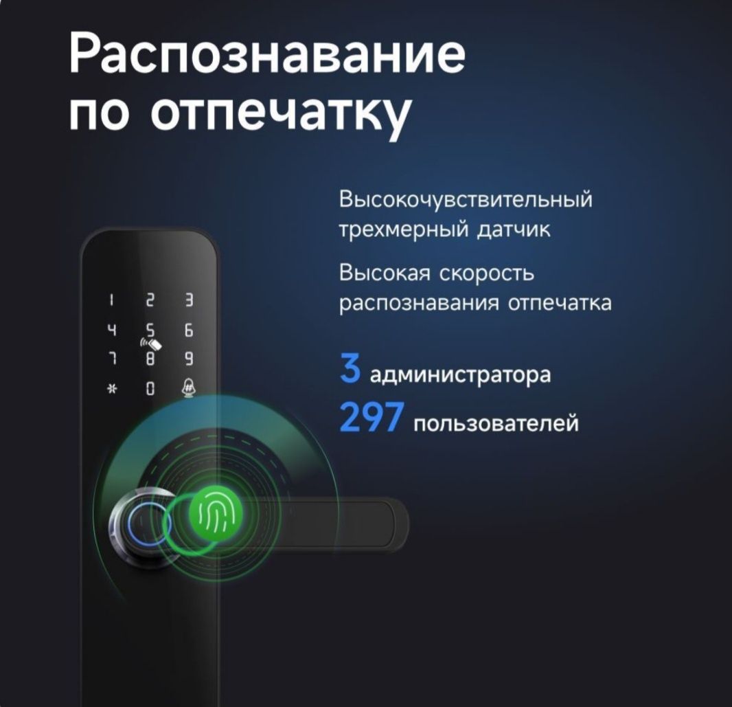 Умный биометрический WiFi замок