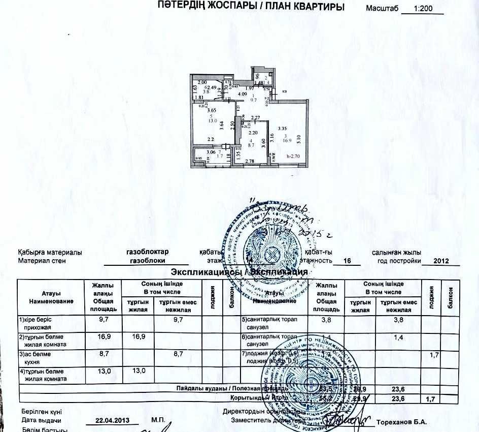 2-к ЖК Мисон продам!