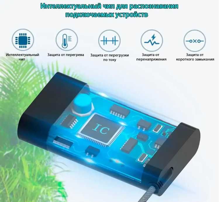 Зарядное устройство для ноутбука USB-C, 65W (Блок питания)