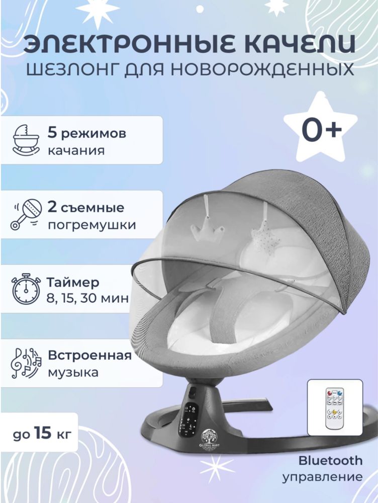 Детский шезлонг почти новый ТОРГ