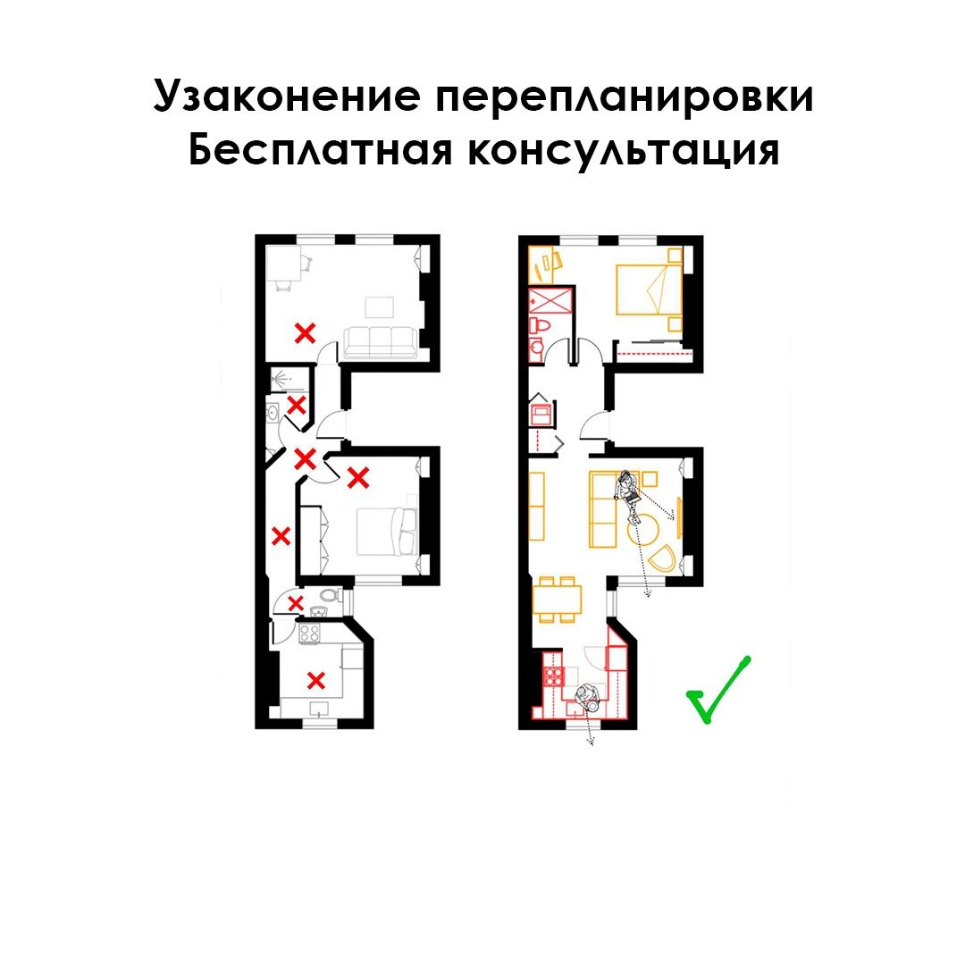 Узаконение, Перепланировка, Технический проект, Акт приемки