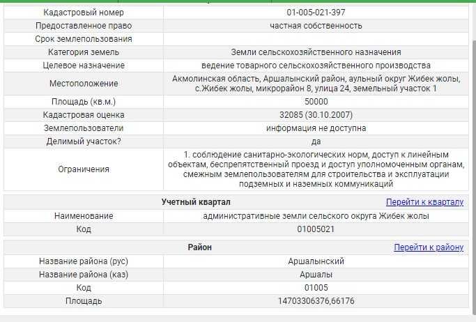 Срочно! Участок 5 га под бизнес.