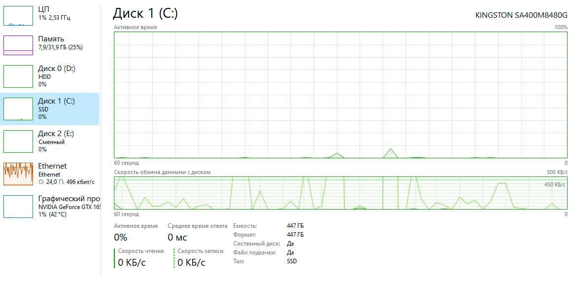 AMD Ryzen 7 2700