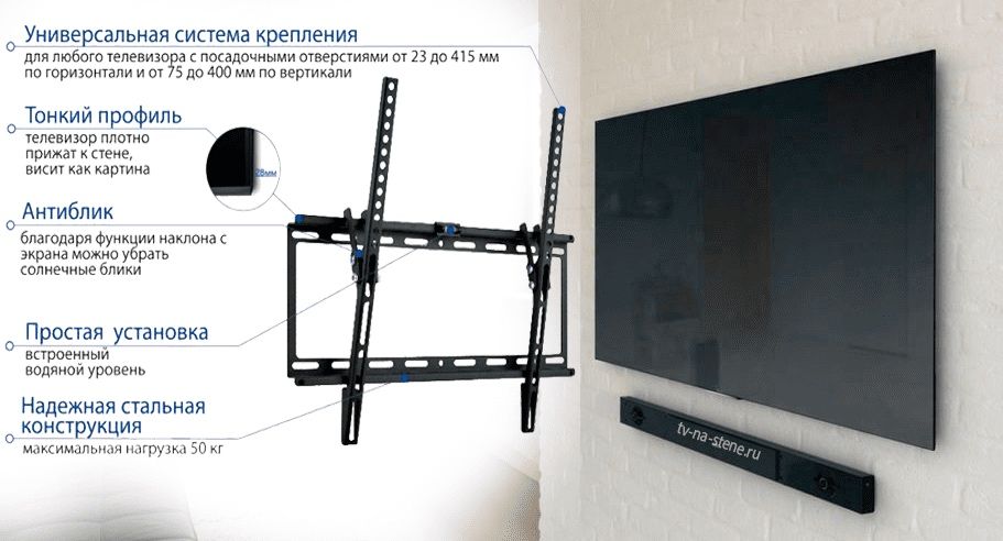 Услуги мастера по установке тв