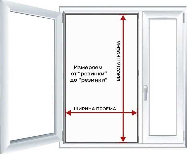 Москитные сетки Плиссе анти мошка анти кошка