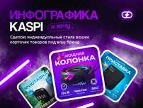 Инфографика Каспи | Карточки товаров | Дизайн графический
