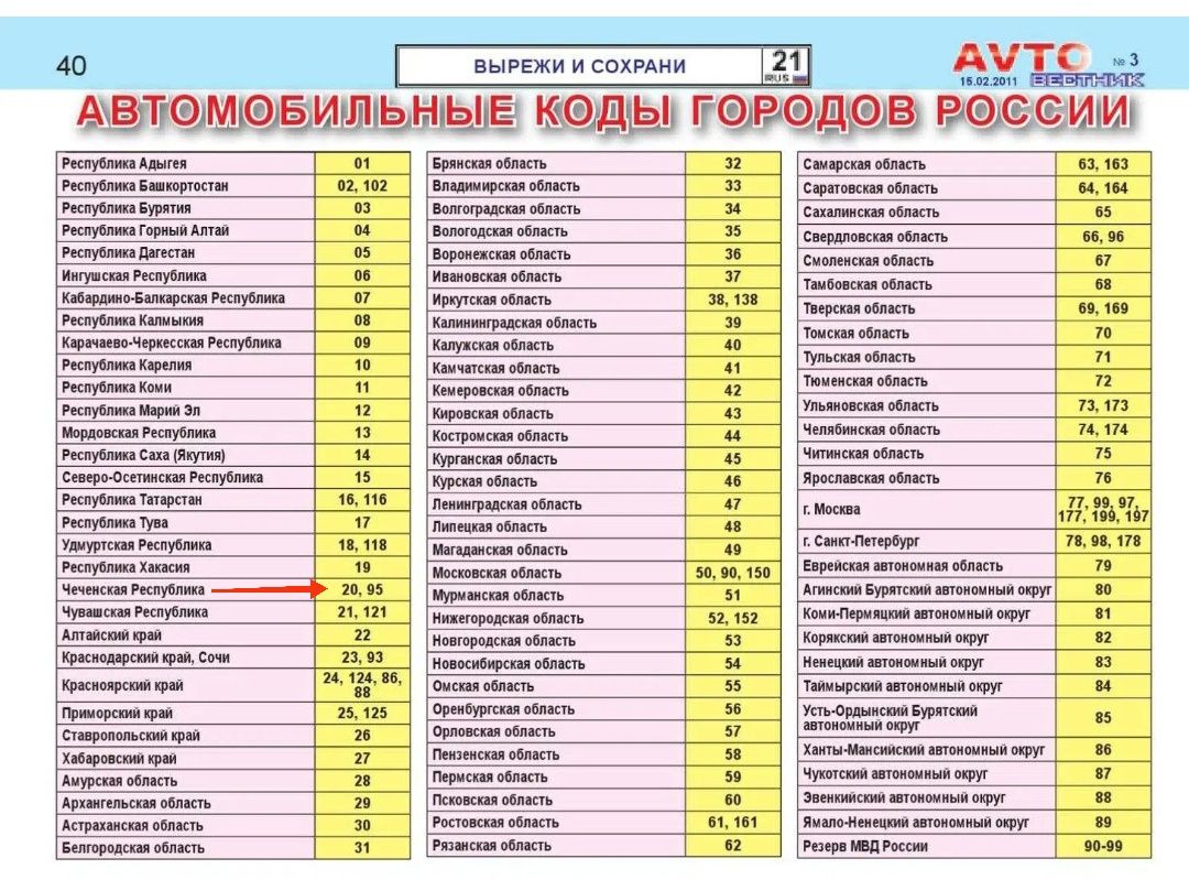 Сувенирный номер для мотоцикла, скутера и тд.