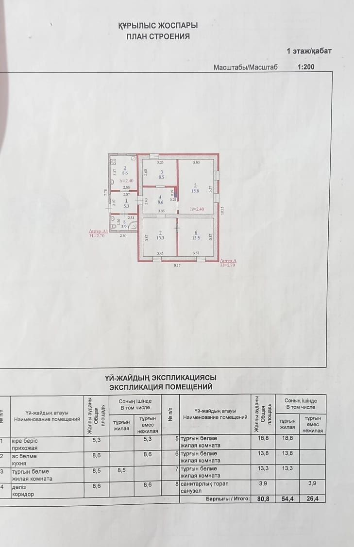 Продам дом загородом.