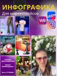 Инфографика- карточки для маркетплейсов