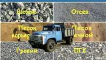 Сникерс Песок Щебень Отсев Камни ПГС ГШС Глина