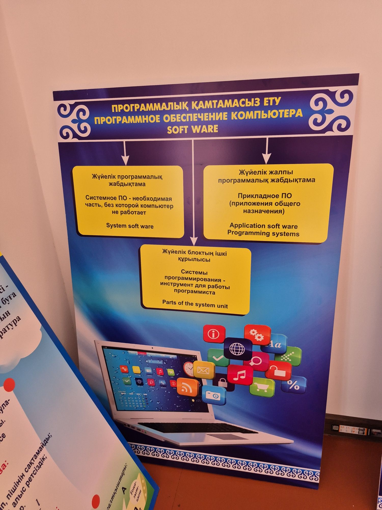 Кабинеттері безендіру оформление
