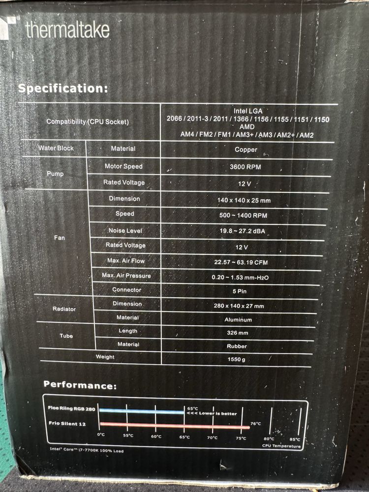 Продаю систему охлаждения Thermaltake Floe Riing 280 premium edition