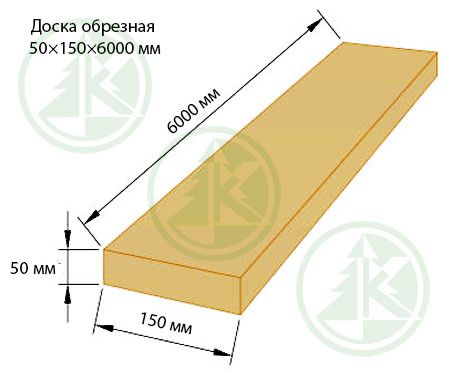 Обрешетка 25*150*6м для кровли