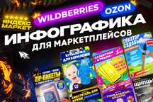 Инфографика | дизайн товарных карточек для маркетплейса