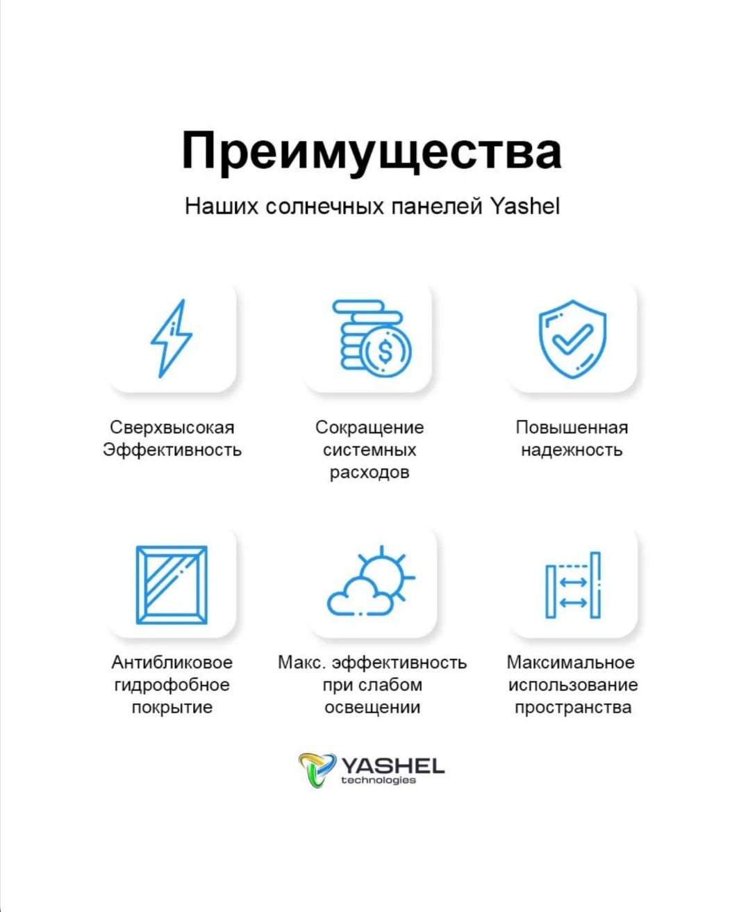 Продаётся солнечная панель на 200 Вт