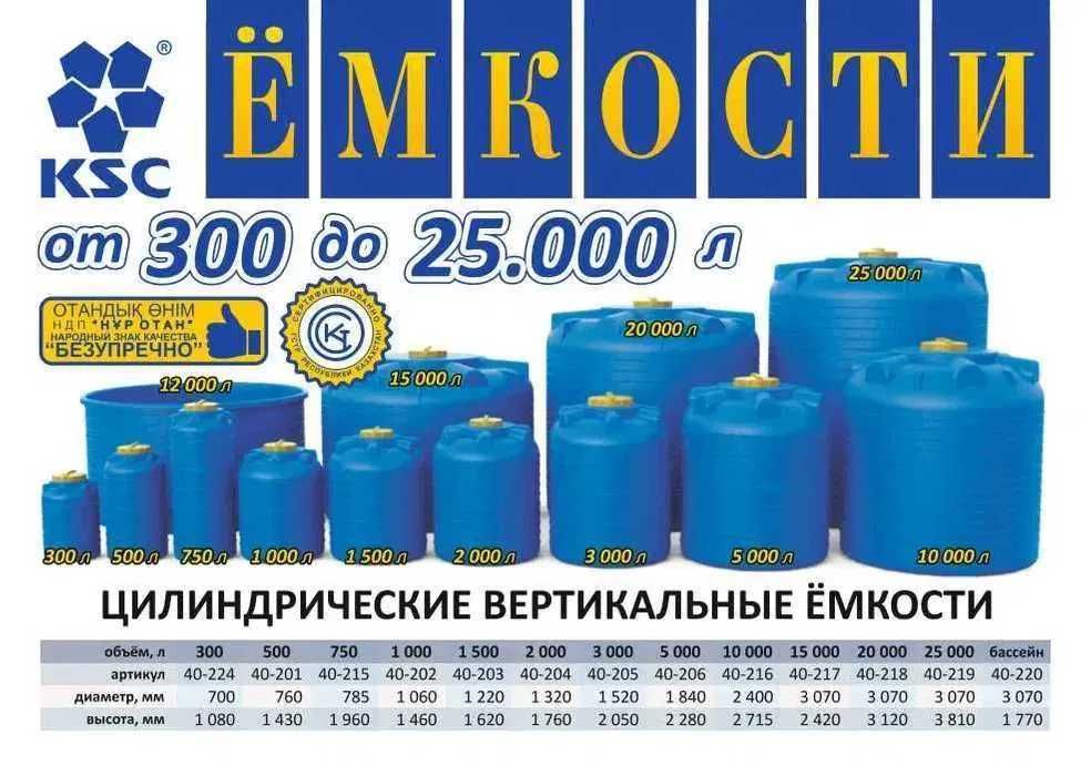 Емкость бак бочка 2000 литров вертикальная с завода, гарантия