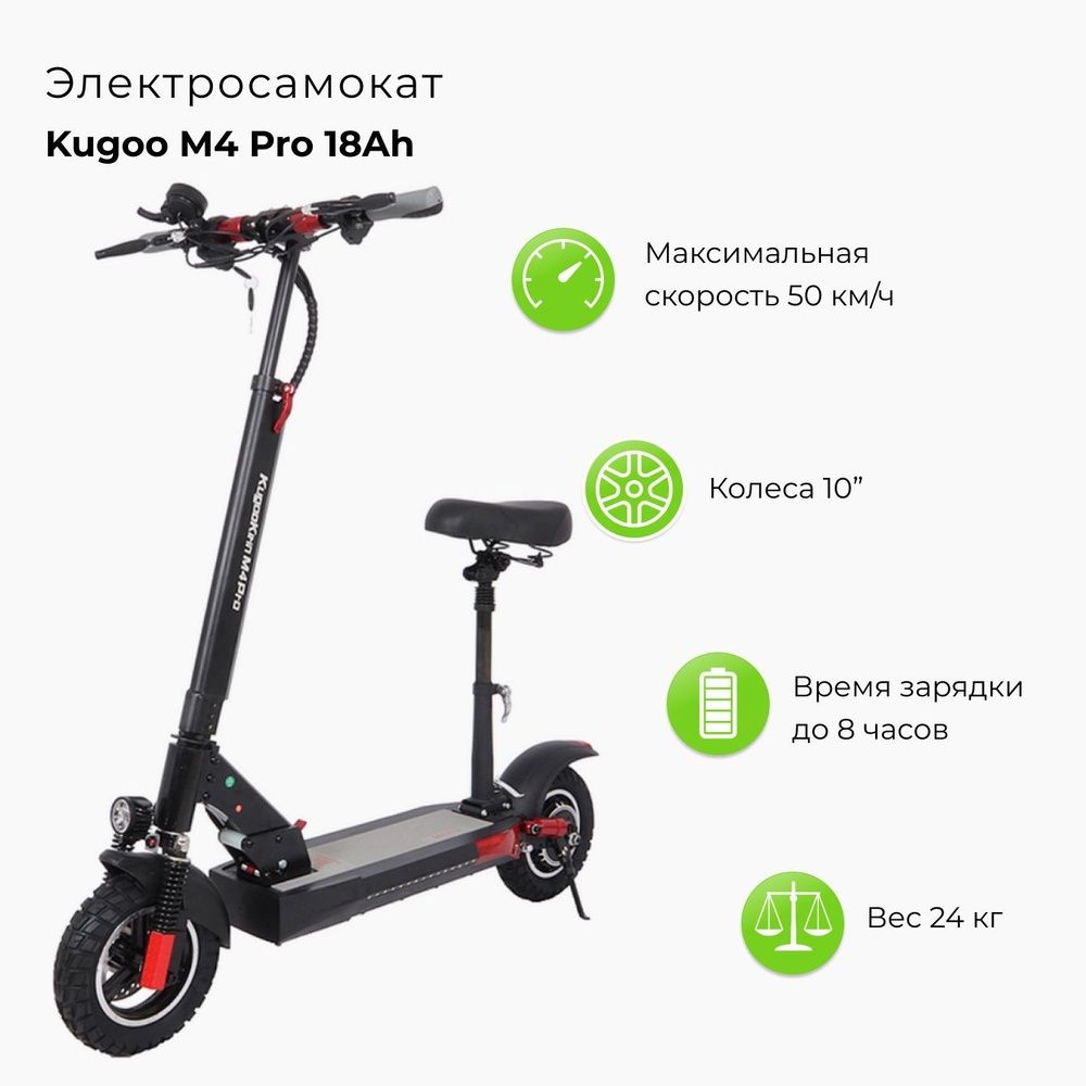 Электросамокат Kugo m4 PRO в отличном состоянии, рассмотрю варианты об