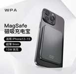 Magnefit Power Bank