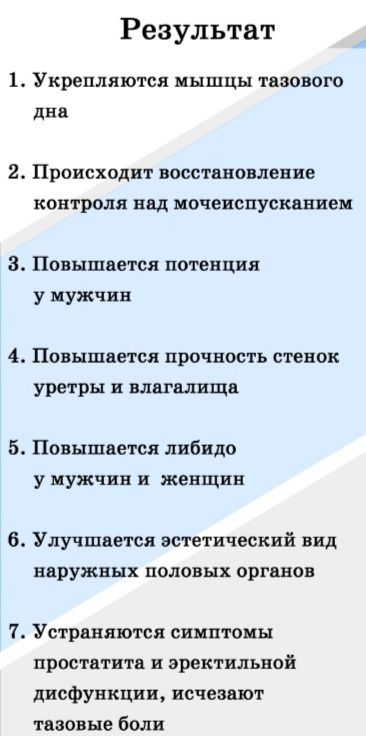 Трон Кегеля - Проф-ка и Леч-е Урологических и Гинекологических проблем