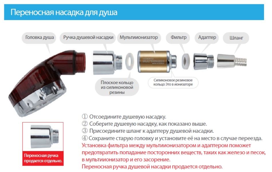 Ионизатор для душа