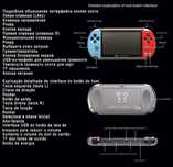 Игровая приставка X7 Наушники, USB зарядка, HDMI-кабель, инструкция