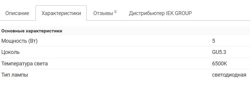Лампочки 5 Вт LED