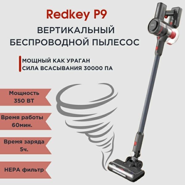 Фильтр на пылесос Deerma vc80/Redkey P9