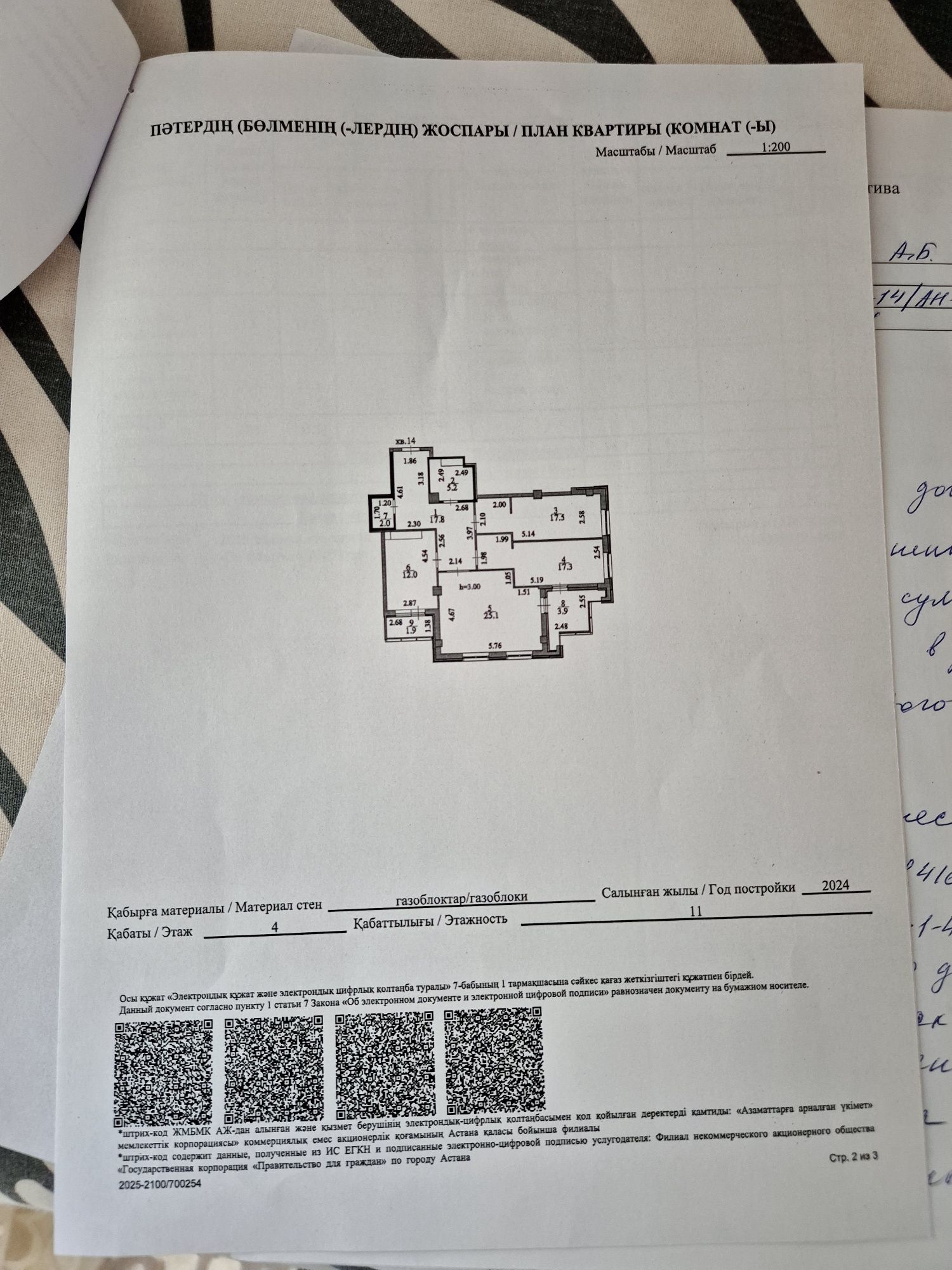 Жк Амаль 3 этаж с пандуса