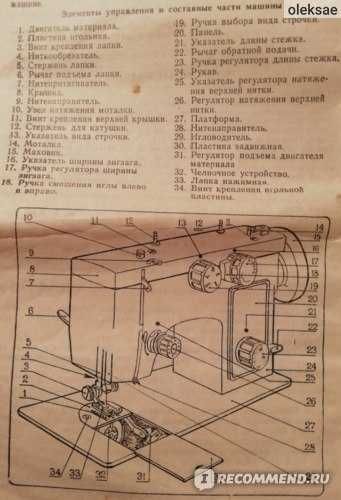 Швейная машинка Чайка 142 М. На запчасти