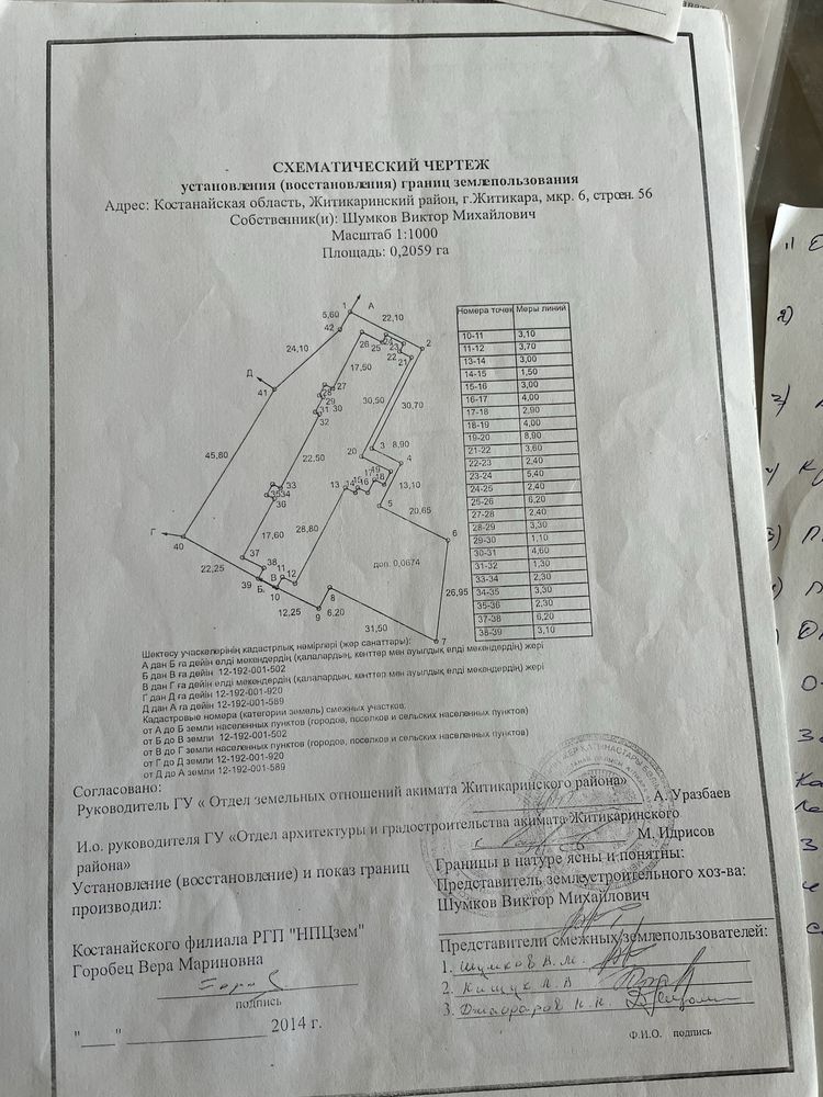Продается пятиэтажное здание в центре города